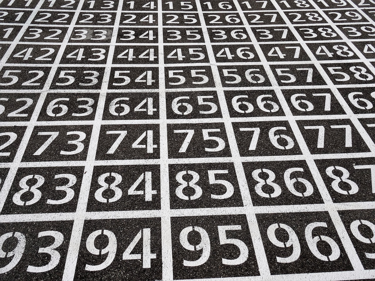 Gangetabel til 1000 – store tal og matematik
